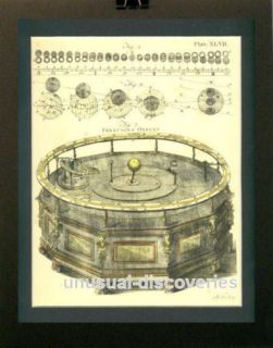 Ancient Orrery Solar System Instrument 1771 Reprint