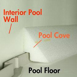 15 Round POOL COVE Kit Pool & Stick Above Ground Liner