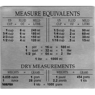   18/10 Stainless Steel Kitchen Measure conversion chart Magnet NEW