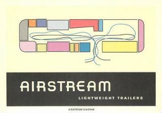 Airstream Lightweight Trailer Diagram • Modern Postcard