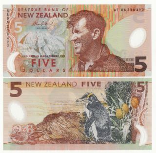 Coins & Paper Money  Paper Money World  Australia & Oceania  New 