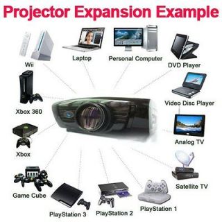 HD Ready LCD Home Movie Projector DG 747 HDMI 1080i/p PS3 Xbox PC 2500 
