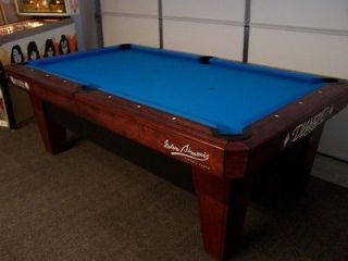 used pool tables in Tables