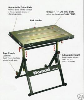 Strong Hand NOMAD Portable Welding Table