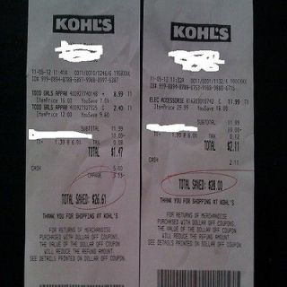 kohls 10 off coupons in Coupons