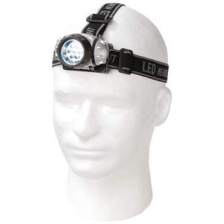   Lamp Light Hands Free Headband Camping Home Survival Emergency Auto