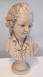 Classical Musician Sculptured Bust of Mozart Head Statue Sculpture