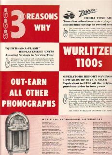 Wurlitzer model 1100 phonographs 1948 Ad  out earn all others