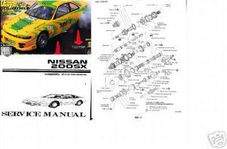 Nissan Silvia & Skyline S13/S14/S15/R32/R33/R34 Workshop Manuals