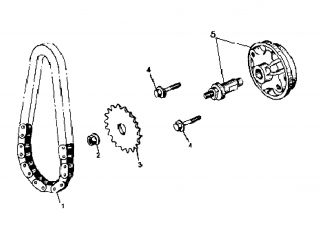 MANCO Fun kart Transmission Parts  Model 6150  PartsDirect