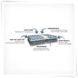 Daybed Mattresses  Daybeds  