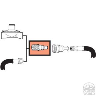 Propane or Natural Gas Male Full Flow Plug   Mr. Heater F276281 