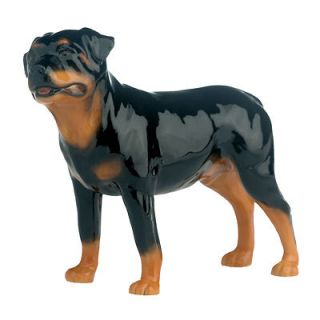 John Beswick Hand Painted Rottweiler   Standing Figurine