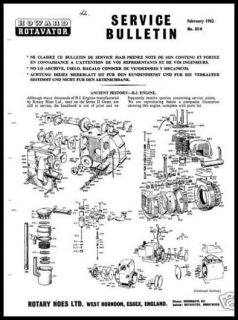 Howard Rotavator Engines BJ Service Manuals Parts JAP 600 IIOE 810 