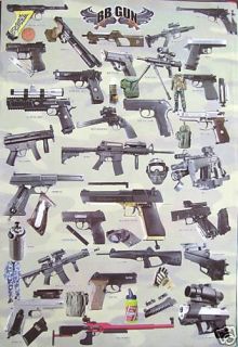 Gun Poster Machine Guns Pistols Rifles Revolvers BB Air