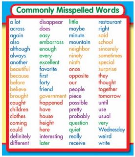 Commonly Misspelled Words Stickers 2012, Cards,Flash Cards