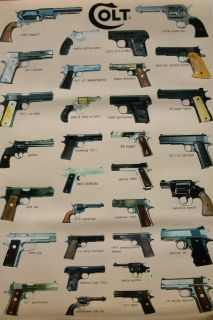 Colt Pistols Handguns Poster from Asia Guns Revolvers
