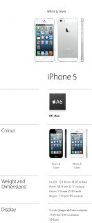 Apple iPhone 5 White 16GB Factory Unlocked SEALED Ausluck