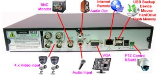 4CH H264 Full D1 Standalone DVR Security CCTV Realtime Surveillance 