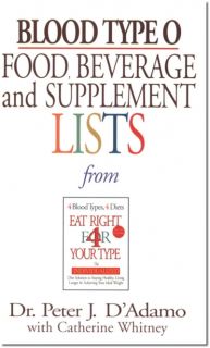 Blood Type O Food Beverage and Supplement List WT46769