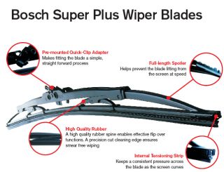 Bosh Wiper Blade x 1 Standard Fitting Free Postage