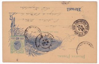 Brazil 1898 40R Postal Stationery Card to Sao Leopoldo