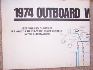 1974 Johnson Outboard Wiring Diagrams 9 9 15 HP Elec S