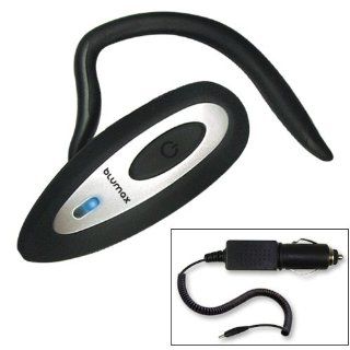 Invero High Quality Bluetooth Headset for HTC Wildfire  