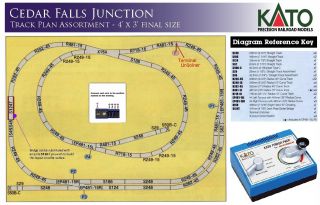 New N Scale Kato Cedar Falls Junction Single Track 4x3 Unitrack 