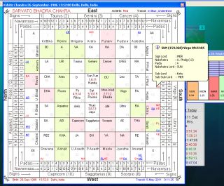Kundli Chakra 2012 Professional Best Astrology Software Windows 7 