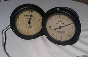 Weather Channel Texas Instruments Rainfall Wind Direction Gauges 