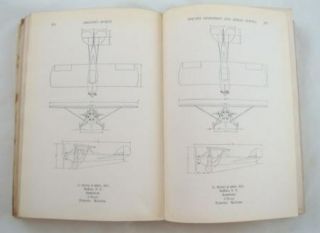 Vintage The Aircraft Year Book for 1930 Volume 12 Military 