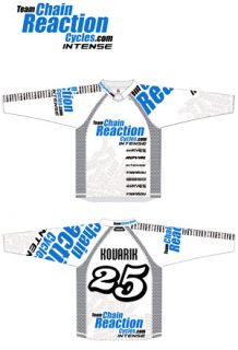 team jerseys the team will be using intense frames manitou forks cane