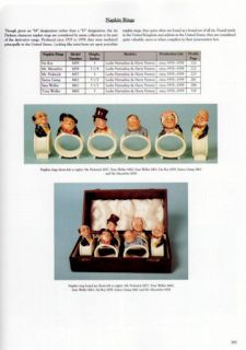 Century of Royal Doulton Character Toby Jugs w Price
