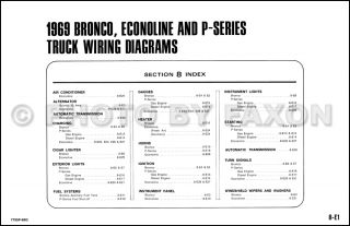  and Econoline Wiring Diagrams E100 E200 E300 Van Club Wagon