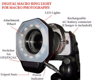 LED Ringlight Flash for Sony DSC H1 DSC H2 DSC H5
