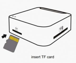 card s contents by usb data cable on your computer