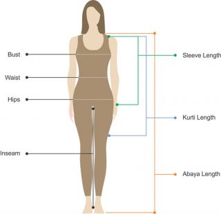 how to measure yourself length measure from the high point of shoulder
