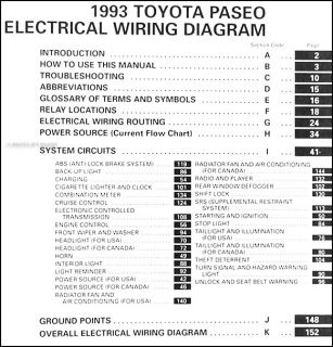 1993 Toyota Paseo Electrical Wiring Diagram Manual 93 New Original