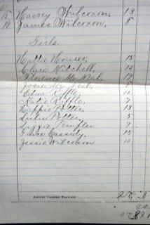 1885 Antique Belfre Ohio Teachers Term Report Pupils Township