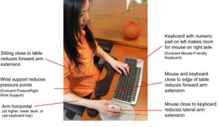Evoluent Mouse Friendly Keyboard Left Handed Keypad Slim Ergonomic KB1