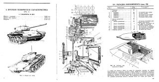 Manuals on 2 CDs Soviet Tanks T 44 T 54 T 55 T 62 T 64 T 72
