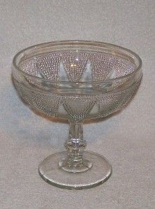 EAPG Greensburg Glass Company Dewdrop in Points Compote