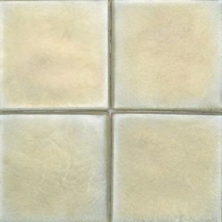 Inch Backsplash Tile