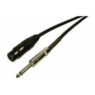 Audio Cables Digital, Analog, Fibrotic Cables
