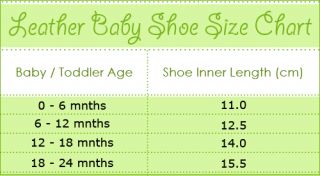 using a ruler measure the distance between the child s big toe heel