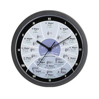 Circle of Fifths Wall Clock by 