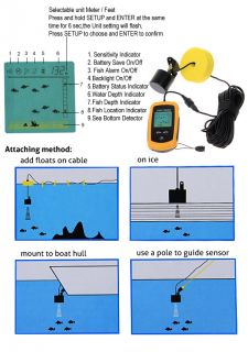 Wireless Portable Sonar Sensor Fish Depth Finder Fishfinder Alarm