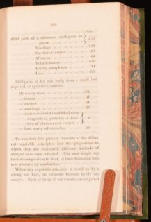 1814 Elements of Agricultural Chemistry Davy