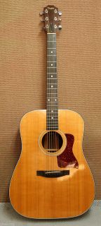Guitar w Case Low Serial 1982 Lemon Grove Build Great Condition